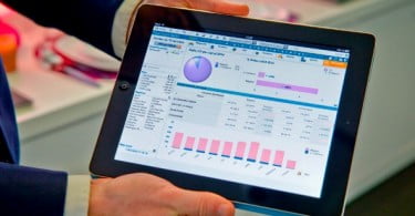 Cegid lança novas funcionalidades para Yourcegid Retail