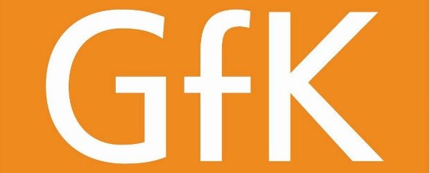GfK lança produto que avalia eficácia dos pontos de contacto