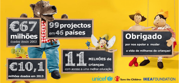 Campanha de Peluches para a Educação IKEA angaria 10