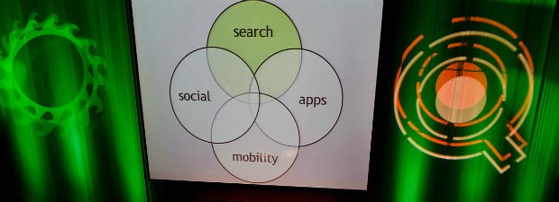 Cada vez mais retalhistas utilizam o Business Intelligence