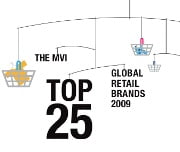 Top 25 das marcas de retalho