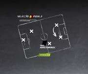 Selec&ccedil;&atilde;o Modelo desafia jovens para uma vida saud&aacute;vel