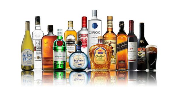 Diageo gama de produtos
