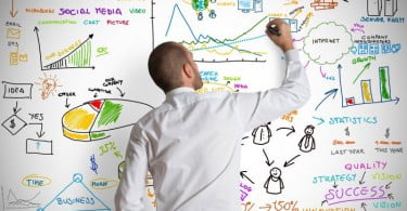 endomarketing Distribuição Hoje