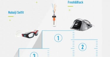 Innovation Awards  Newsletter