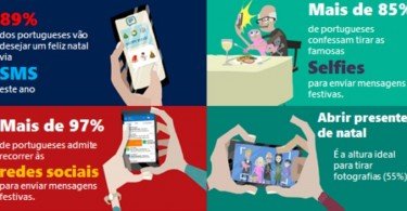 infografia Natal Microsoft