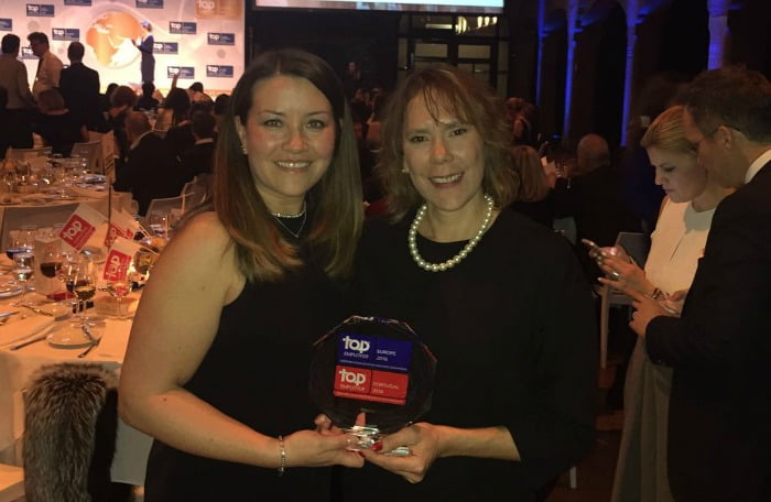 Makro Top Employer Institute