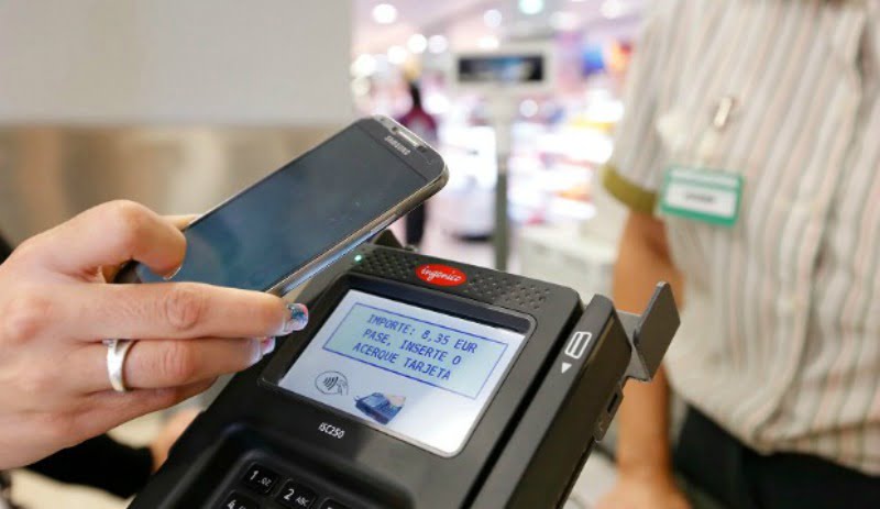 Pagamentos Contactless Distribuição Hoje