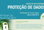 Proteção de Dados Distribuição Hoje