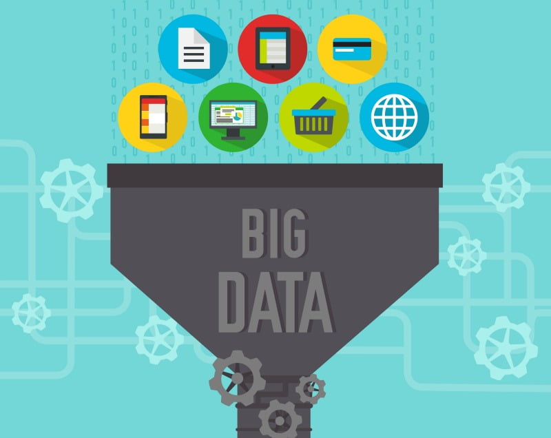 Big Data Distribuição Hoje