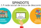 rede social de troca de descontos