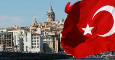 Turquia Distribuição Hoje