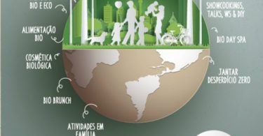Organii Eco Market volta em novembro à LX Factory