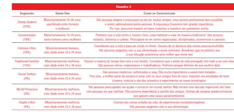 quadro 2