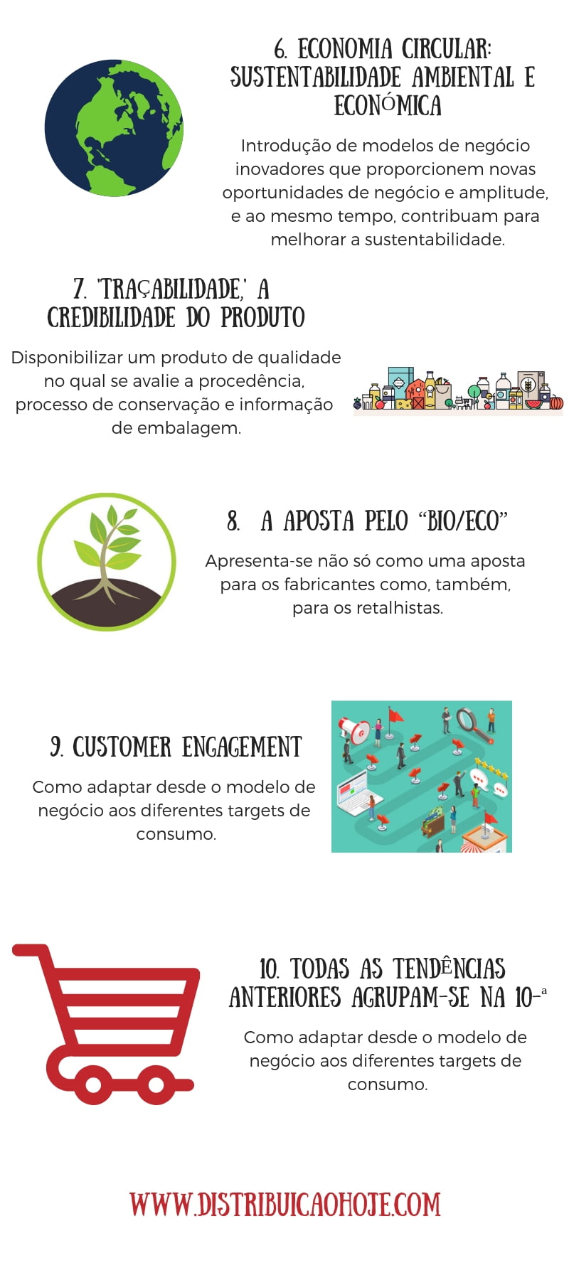 Infografia: 10 tendências de impacto no Grande Consumo