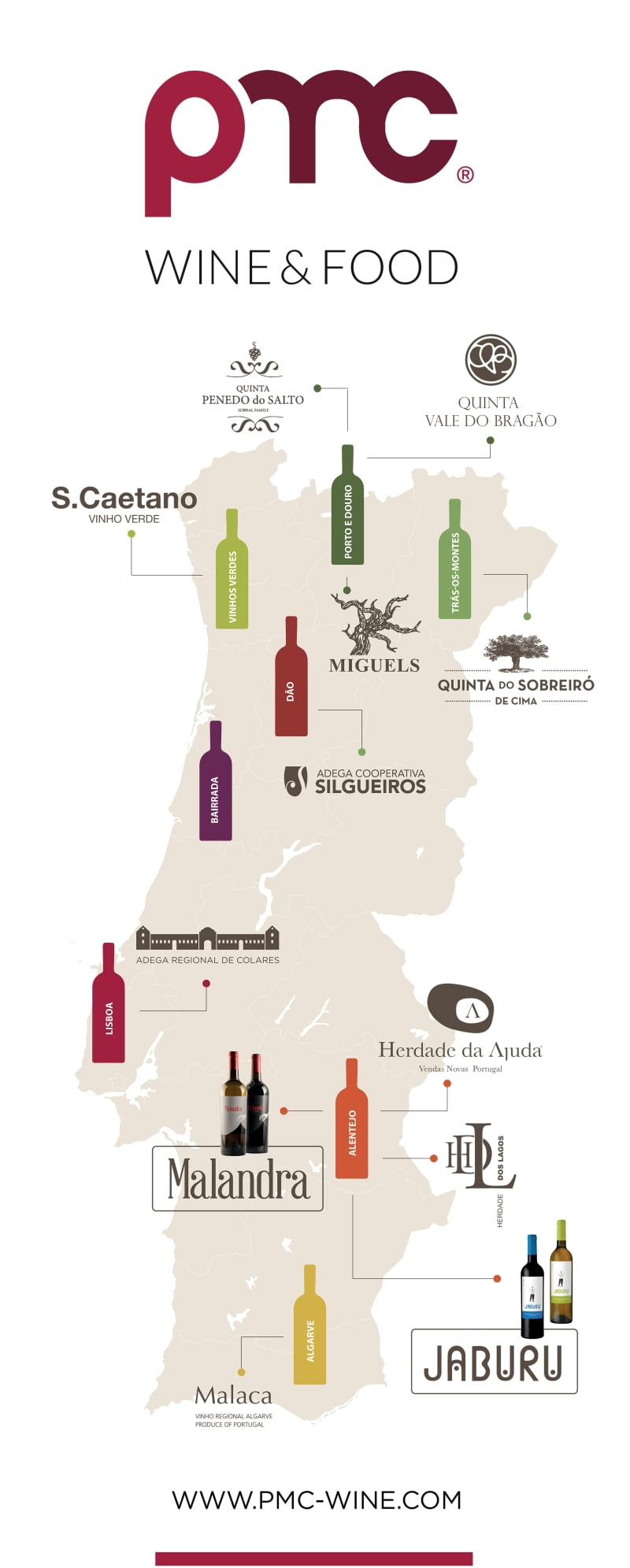 PMC Wine & Food aumenta portfólio de vinhos