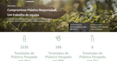 Afinal qual é o problema dos plásticos? O Continente explica
