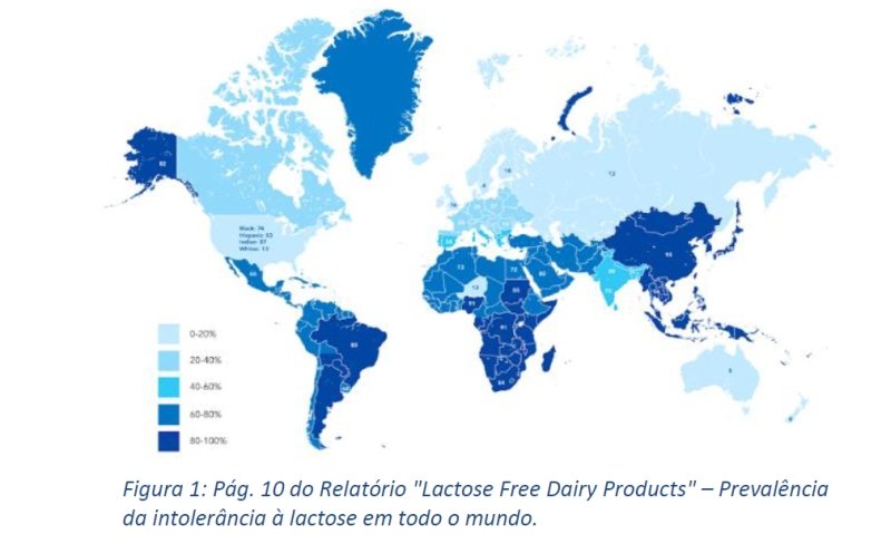 Produção global de leite sem lactose aumenta 11% desde 2014