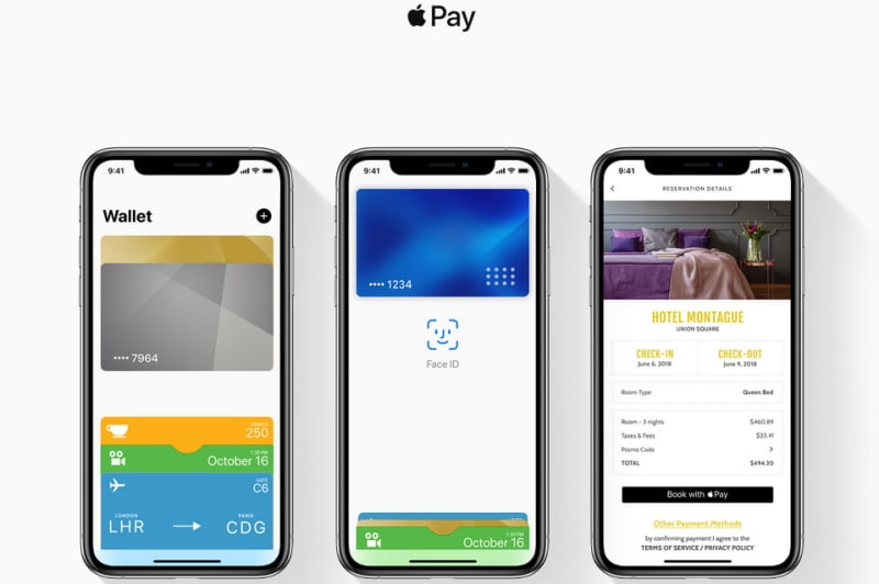 Mais de 96.000 terminais aceitam Apple Pay através da Redunicre