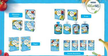 Alimentacao Infantil Nestle
