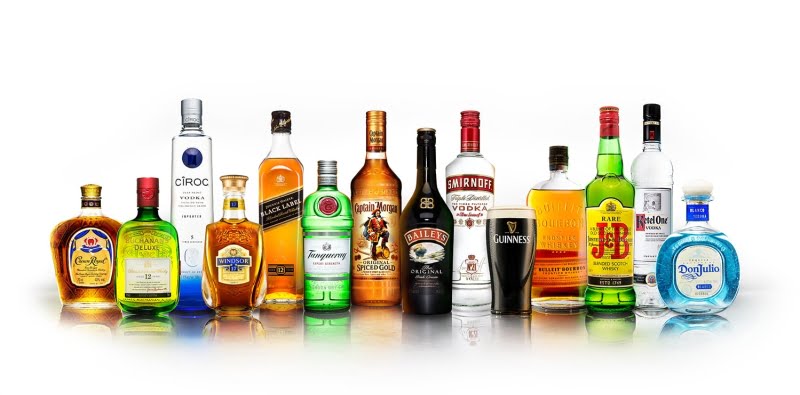 Diageo_portfolio