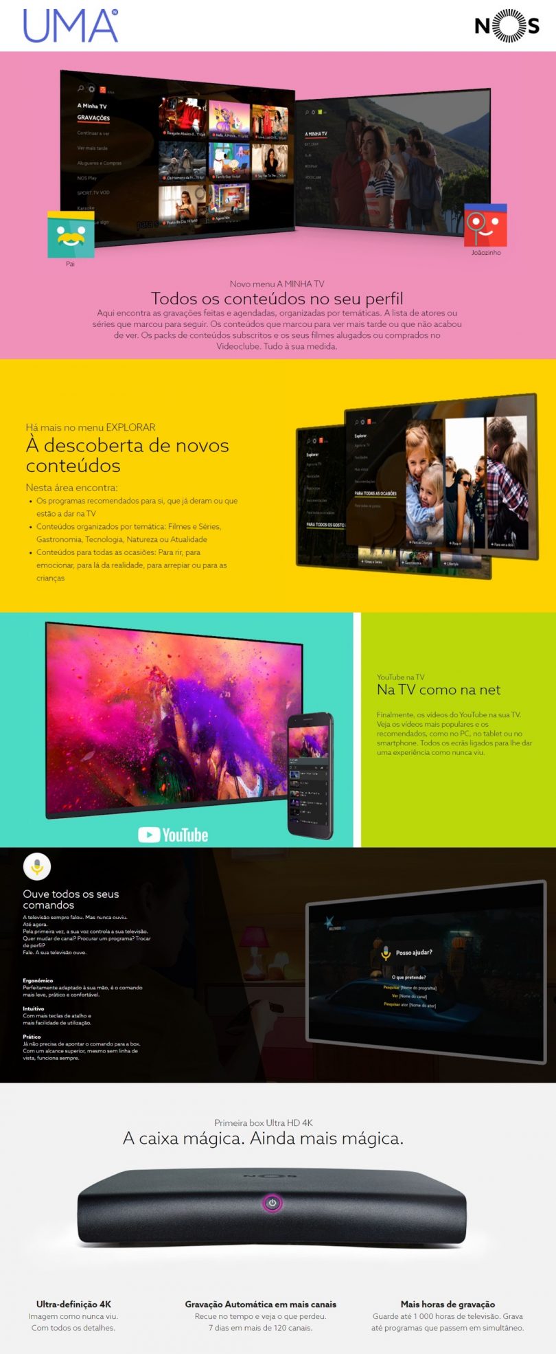 Experiencia TV NOS UMA
