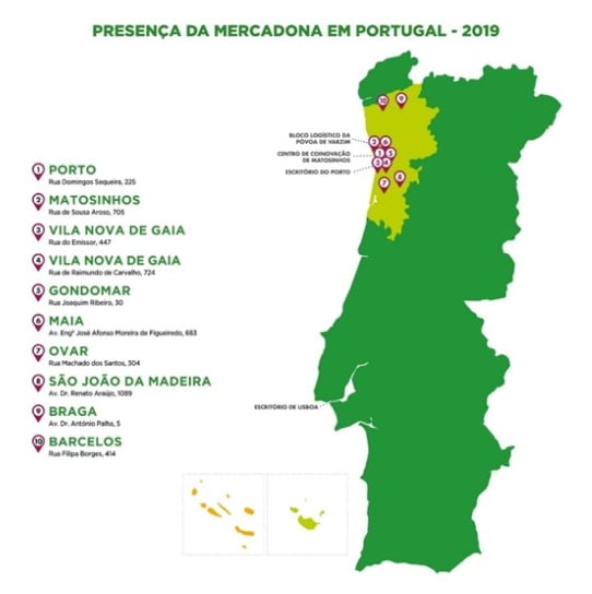 mercadona_2019