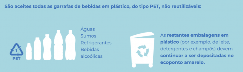 APED_PROBEB_Plastico