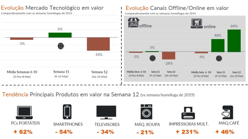 gfk_btc_2020