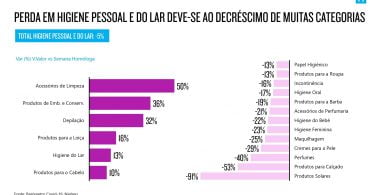 Nielsen_FMCG