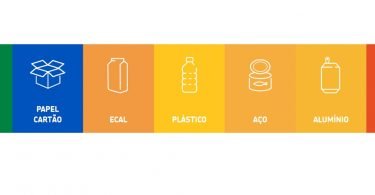 SPV_sustentabilidade_reciclagem