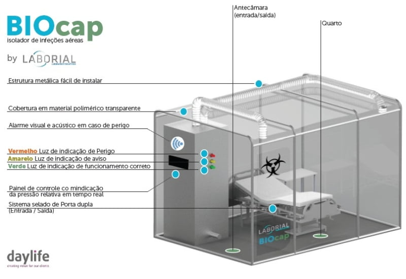 centromarca_biocap