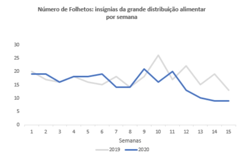 markets_folhetos_1