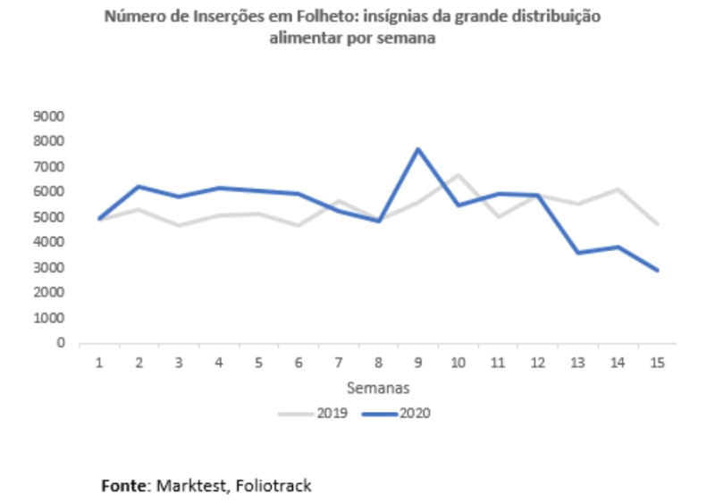 markets_folhetos_2