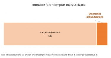 markteste