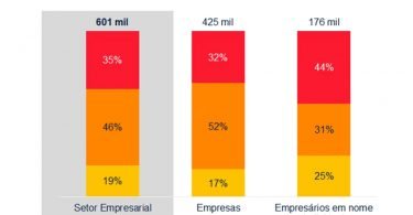 Informa DB maio