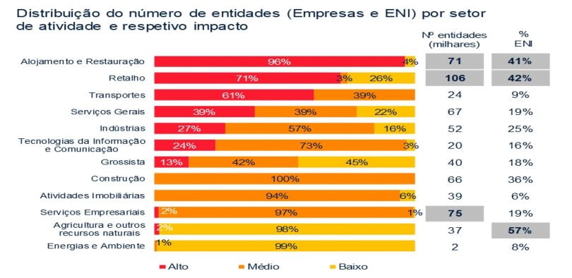 Informa DB maio