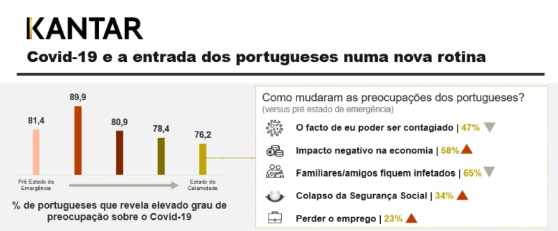 Kantar