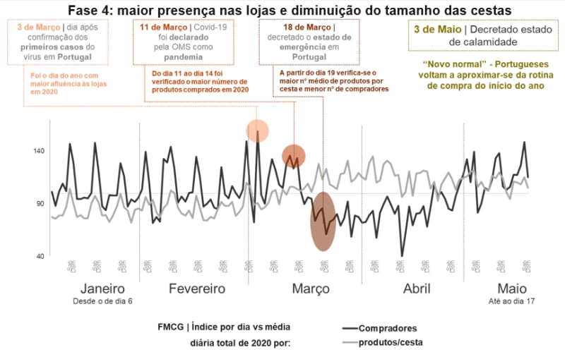 Kantar