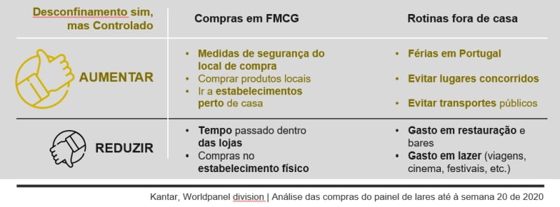 Kantar
