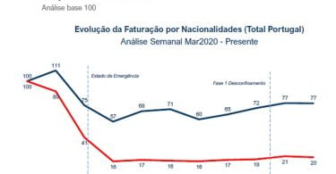 REDUNIQ