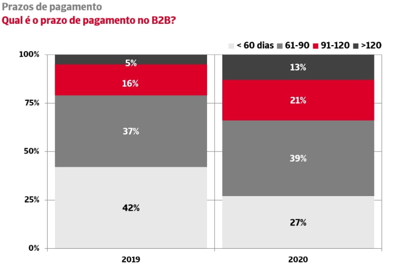 Iberinform_grafico_1