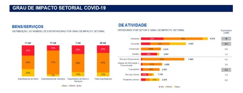 Informa DB