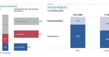 Informa DB