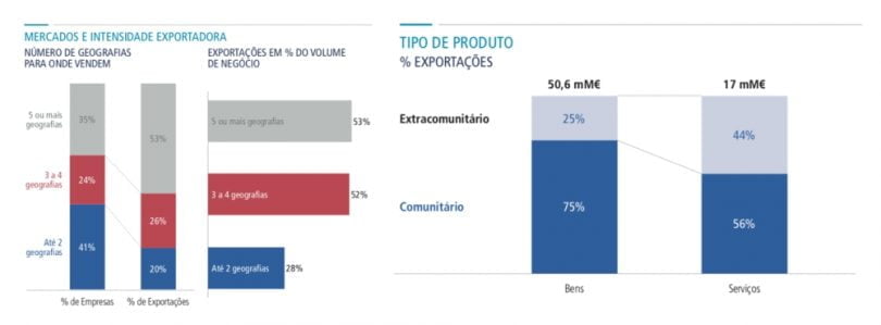 Informa DB