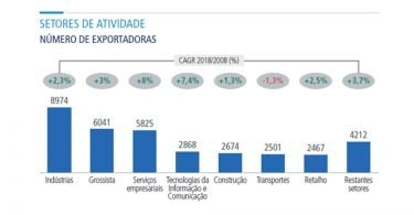Informa DB
