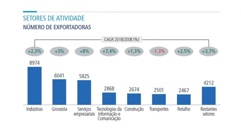 Informa DB
