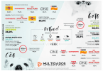 Pet Food: Pedigree e Purina One são as marcas mais reconhecidas pelos portugueses  