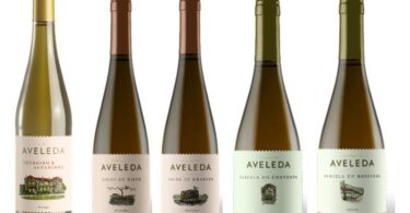 Aveleda