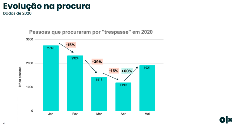 Captura de ecrã    às